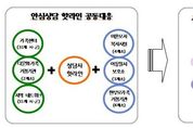 경기도, 위기임산부 안심상담 핫라인 운영 3개월... 63명 안심 상담