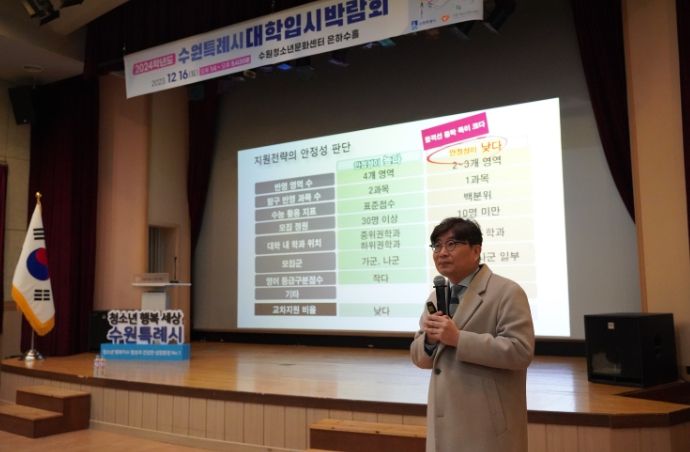 정시 합격의 길을 찾아라, 수원특례시 2024학년도 정시전형 대학입시박람회 성료