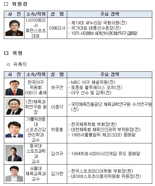 국가스포츠정책위원회 제1기 민간위원