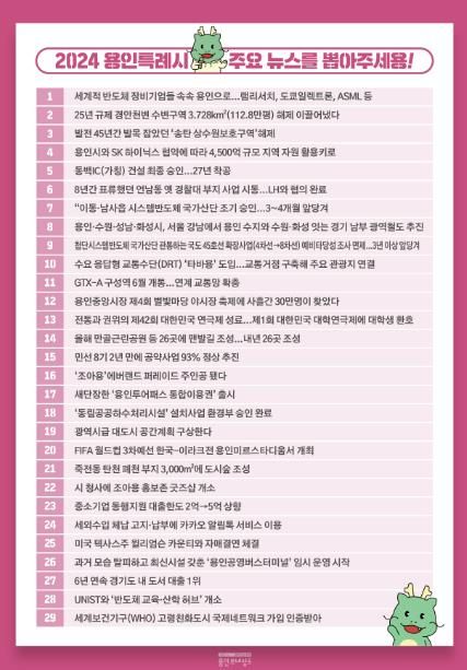 용인특례시 2024년 주요뉴스 목록