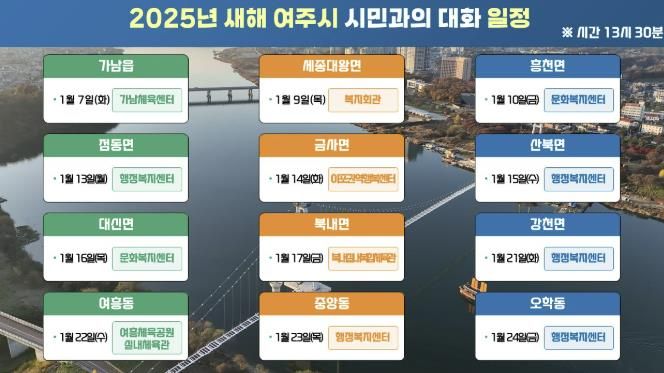 여주시, 2025년 새해 시민과의 대화 1월 7일부터 시작