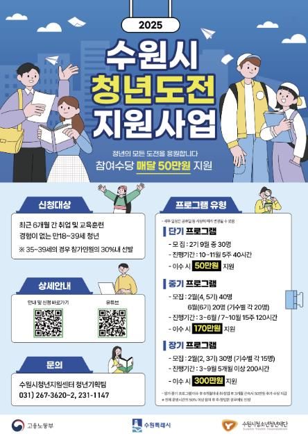 2025 수원시 청년도전지원사업 포스터