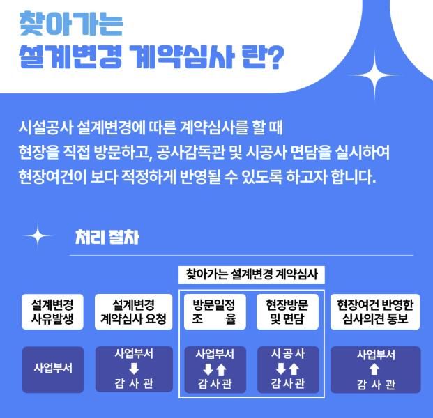 홍보물