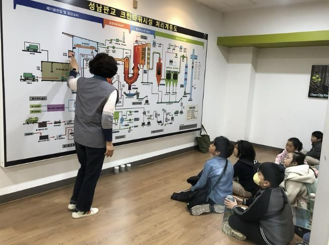 성남시 환경교육 프로그램 중 하나로 초등 4학년생들이 판교환경에너지 시설에서 쓰레기 처리 과정에 관한 설명을 듣고 있다