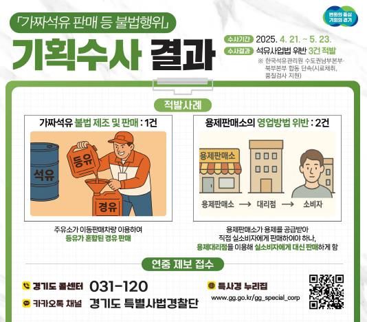 가짜석유 수사 결과