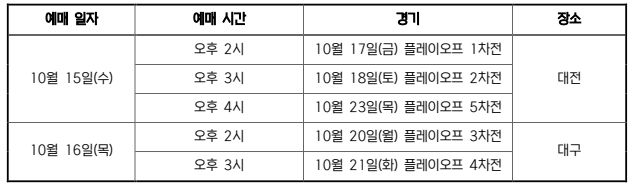플레이오프 예매 시간 안내 표